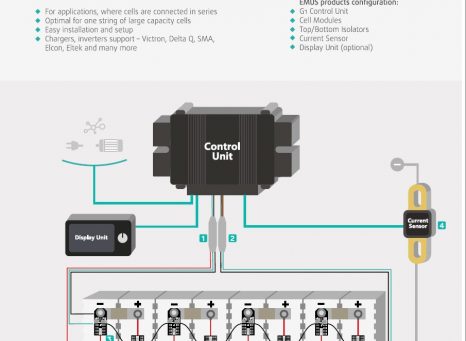 G1 Cell Module - A/B type | EMUS BMS